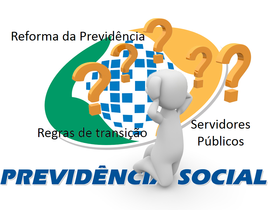 símbolo da Previdência Social, com perguntas sobre as novas regras da aposentadoria